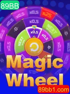 Explorando o Fascinante Mundo de MagicWheel: Um Jogo Revolucionário
